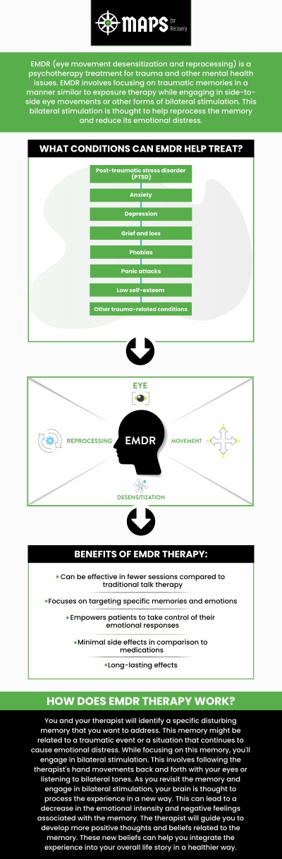 Addiction treatment often requires more than addressing physical dependence alone. For many individuals, underlying emotional wounds, unresolved trauma, or painful memories drive the compulsive behaviors associated with substance use disorders. EMDR therapy has become an increasingly recognized and evidence-supported therapeutic approach that can help break this cycle. By targeting how the brain processes distressing experiences, EMDR therapy offers a structured way to reduce emotional pain, heal trauma, and support long-term recovery goals for people struggling with addiction. For more information, contact us or book an appointment online. We are conveniently located at 13809 Research Blvd, Stu 500, Austin, Texas 78750.
